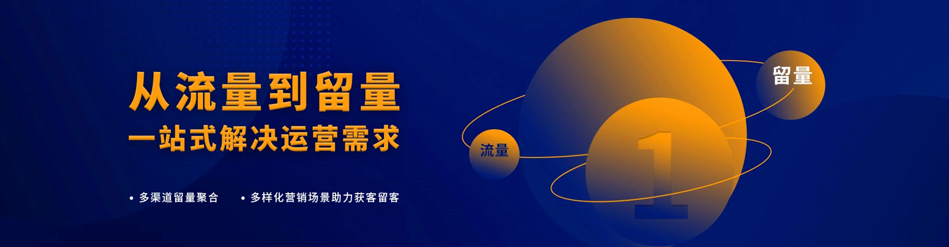 北海sem主管